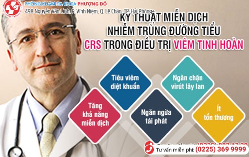 CRS - Phương pháp chữa viêm tinh hoàn hiệu quả hiện nay