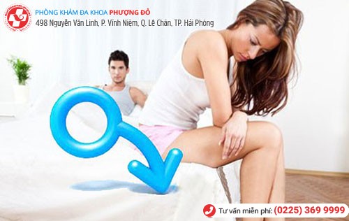 Rối loạn cương dương