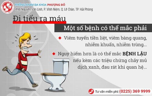 Tiểu ra máu là mắc bệnh gì? Giải đáp chi tiết từ bác sĩ chuyên khoa