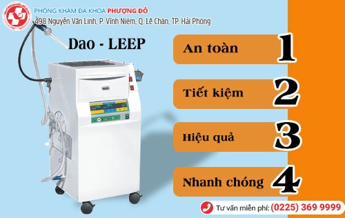 Điều trị khí hư màu vàng