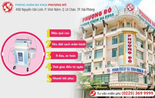 Khí hư có màu bất thường – Có phải đã bị viêm nhiễm phụ khoa? Khí hư có màu bất thường – Có phải đã bị viêm nhiễm phụ khoa?