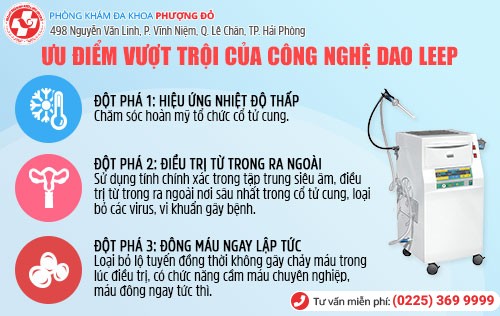 kỹ thuật dao leep