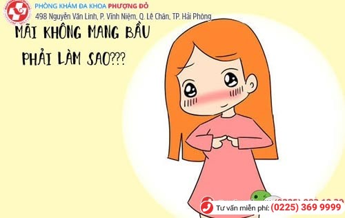 Nhiều nguyên nhân gây chậm có con Nhiều nguyên nhân gây chậm có con
