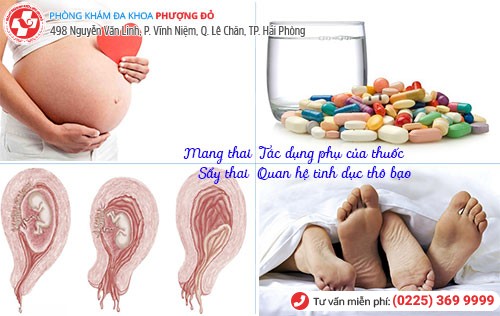 Chảy máu âm đạo