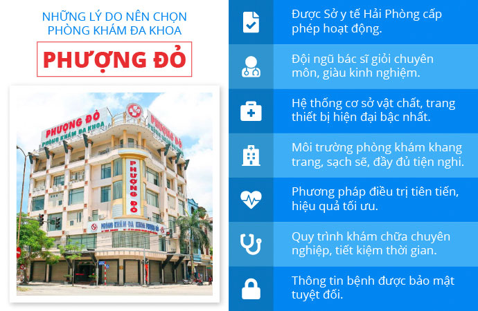 Nhận biết nhanh các dấu hiệu viêm vùng chậu nữ