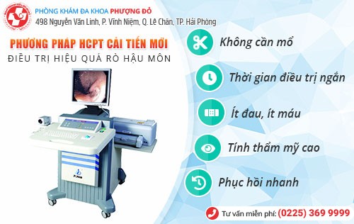 Phương pháp HCPT