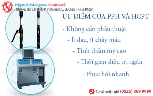 Phương pháp PPH và HCPT