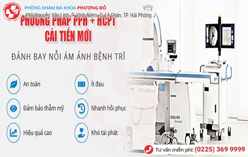 Phương pháp PPH và HCPT