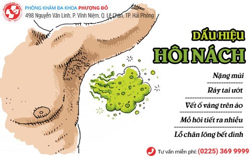 Những dấu hiệu hôi nách Dấu hiệu hôi nách