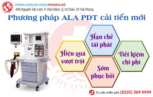 điều trị sùi mào gà hiệu quả