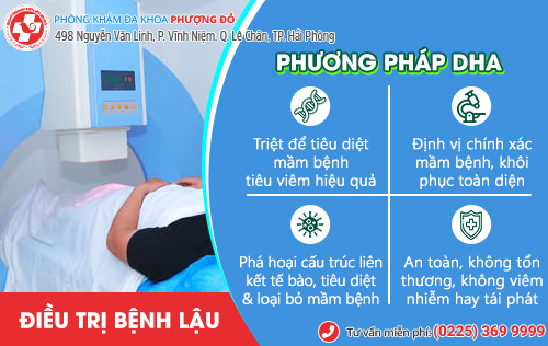 Xét nghiệm bệnh lậu ở đâu uy tín?