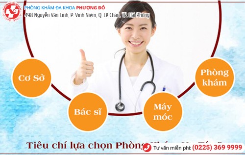 tiêu chí lựa chọn